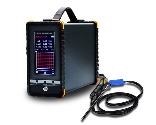 S360 portable multi gas analyzer