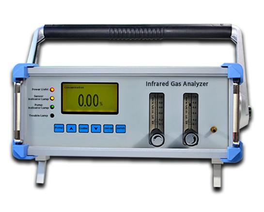 S200 Pump suction type infrared gas analyzer