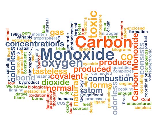 The scope of use and application fields of gas detectors